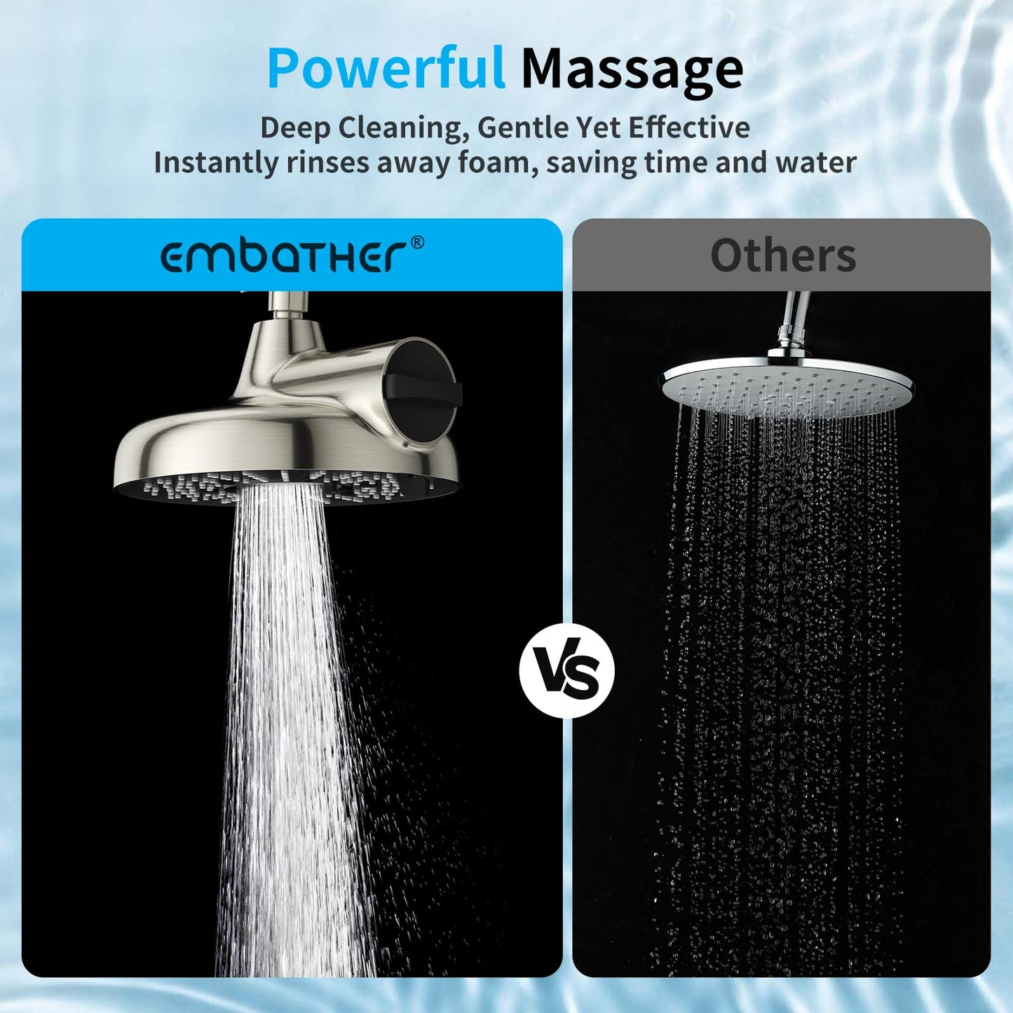 Filtered Shower Head with Extension Arm - EMBATHER 8 Inch Hign Output Showrhead with 3 Spray Settings, 18 Stage Filter for Hard Water, 11" Adjustable Arm, Brass Swivel Ball Jiont