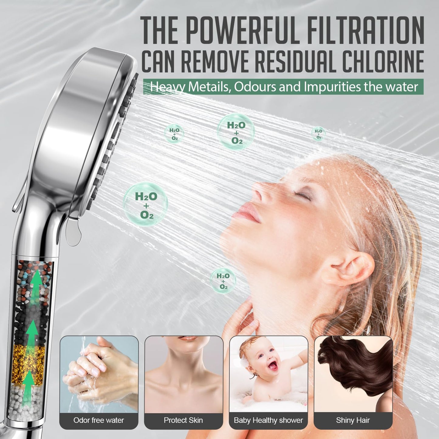 Filtered Shower Head with Handheld, 9-Spray Mode High Pressure Detachable Shower Head with Filters for Hard Water - Remove Chlorine (Chrome, 4 Filters)