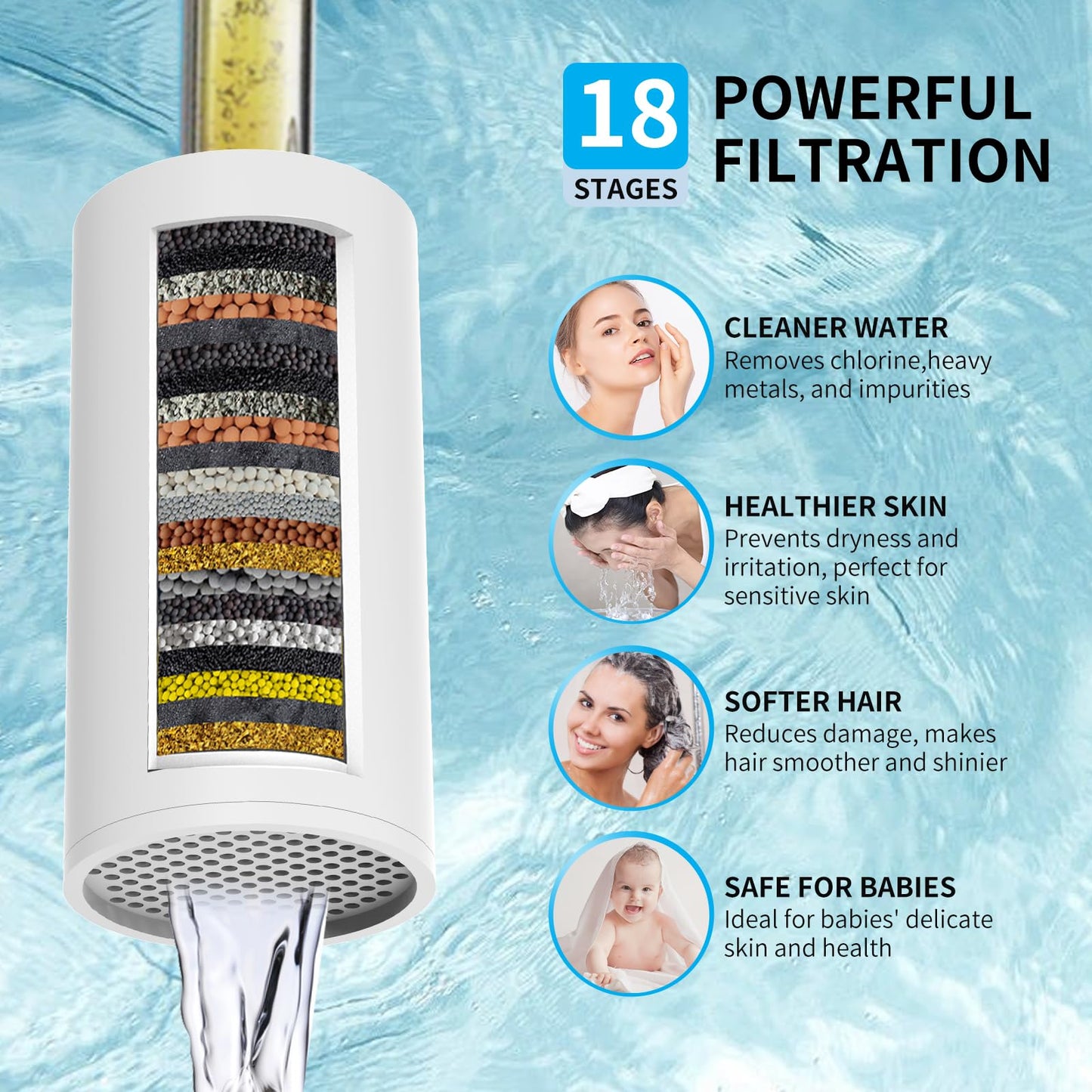 Filtered Shower Head with Extension Arm - EMBATHER 8 Inch Hign Output Showrhead with 3 Spray Settings, 18 Stage Filter for Hard Water, 11" Adjustable Arm, Brass Swivel Ball Jiont