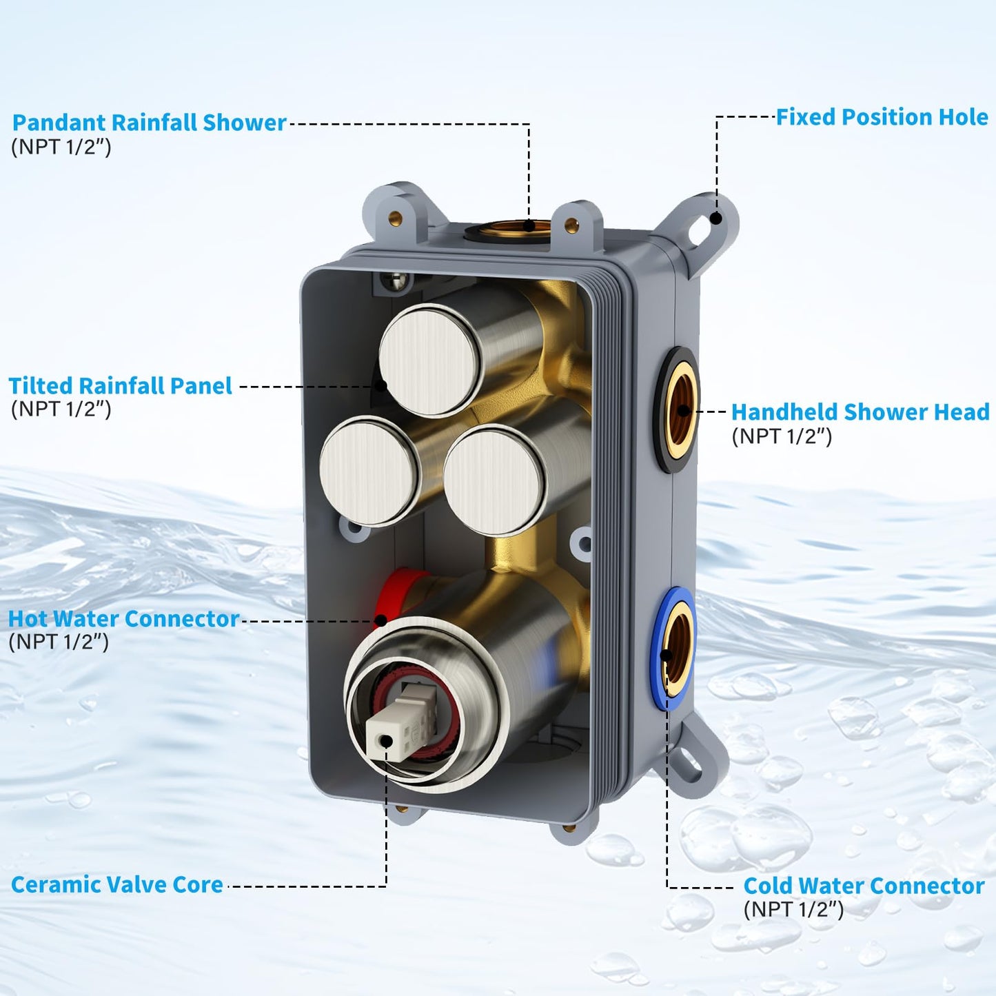 Shower Faucet Set Shower System - EMBATHER Push Button Diverter Dual Shower Faucet Valve Kit with Rain Ceiling Mount 10 Inch Shower Head 6 Inch Wall Mount, 2 in 1 Handheld for Couple