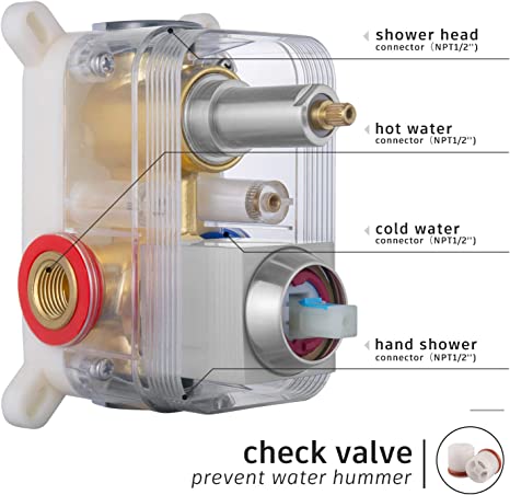 EMBATHER California Certified- 10 / 12 Inches Polished Chrome Shower System with Pressure Balabce Valve and Trim