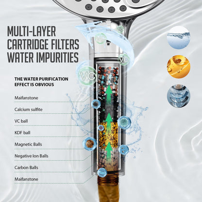 Filtered Shower Head with Handheld, 9-Spray Mode High Pressure Detachable Shower Head with Filters for Hard Water - Remove Chlorine (Chrome, 4 Filters)