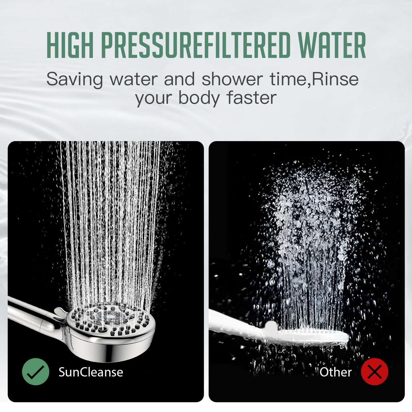 Filtered Shower Head with Handheld, 9-Spray Mode High Pressure Detachable Shower Head with Filters for Hard Water - Remove Chlorine (Chrome, 4 Filters)