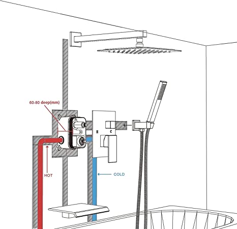 EMBATHER Shower System with Waterfall Tub Spout-12 Inches Chrome Rain Shower Tub Faucet Set with Square Showerhead and Handhled-Eco-Friendly (Valve included)