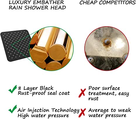 EMBATHER 12 Inches Black Rain Shower Head, Stainless Steel High Pressure Square ShowerHead, Ultra Thin Waterfall Full Body Coverage with Easy-Clean Nozzle